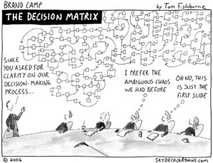 Decision validity should determine whether a generic or condition-specific HRQOL measure is used in health care decisions