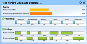 Towards integrating the principlist and casuist approaches to ethical decisions via multi-criterial support